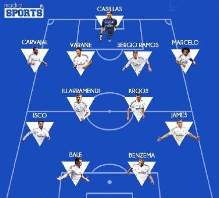 2025世俱杯H组巡礼：皇马独一档 利新月稍占优（2025世俱杯H组前瞻：皇马一枝独秀，利雅得新月略占上风）